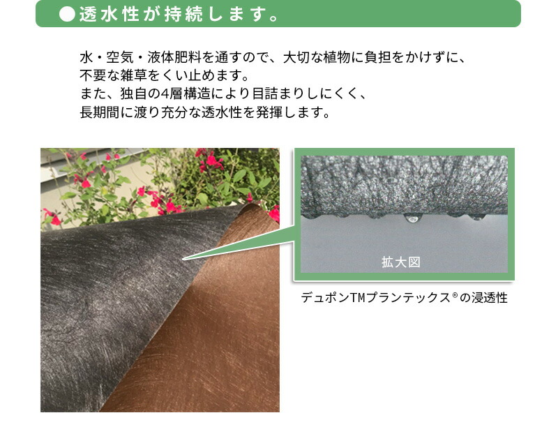 【あすつく】デュポン 防草シート プランテックス 240BB 1X30M 4515599054861 |  | 04