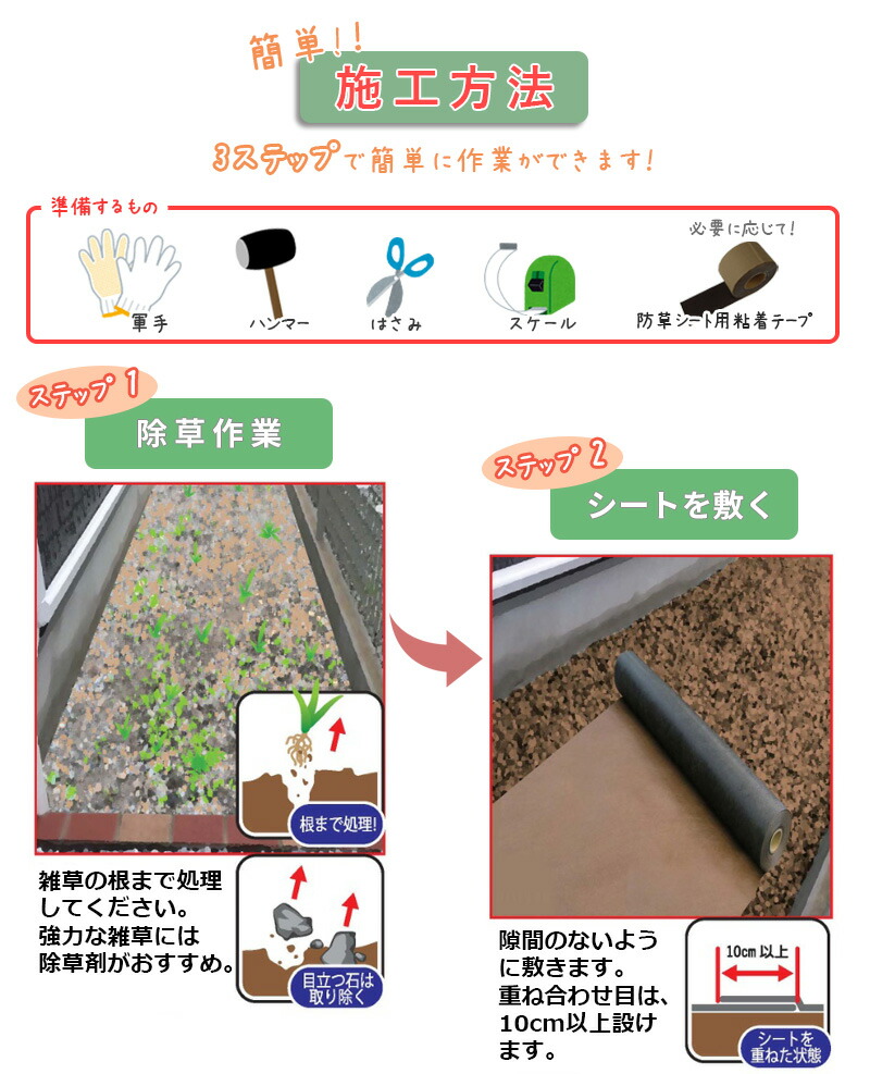 【あすつく】デュポン 防草シート プランテックス 240BB 1X30M 4515599054861 |  | 07