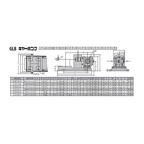 工進(KOSHIN):<工進認定店>オイル用ギ...の詳細画像2