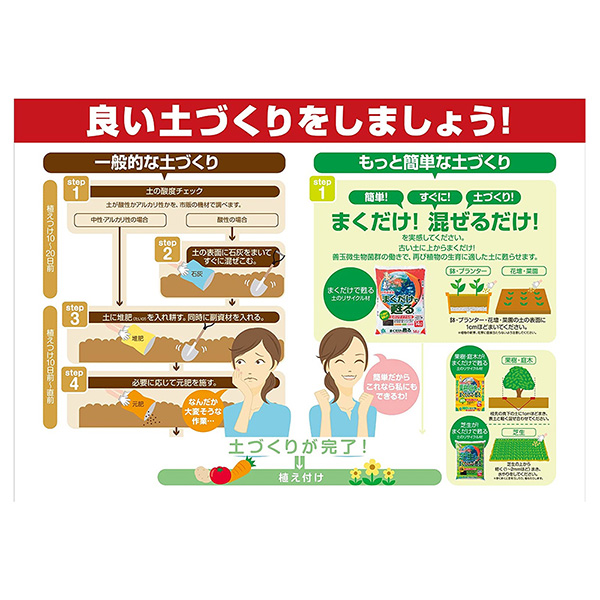 【あすつく】自然応用科学 まくだけで蘇る リサ...の詳細画像3