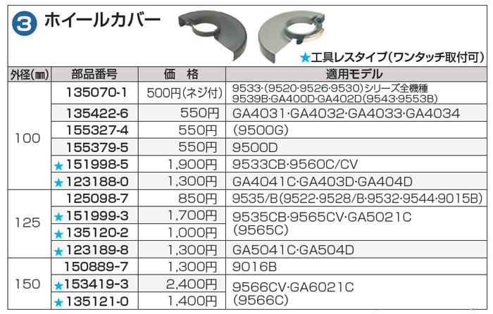 マキタ ホイールカバー 135120-2 GA5021C 工具レスタイプ 外径125mm 