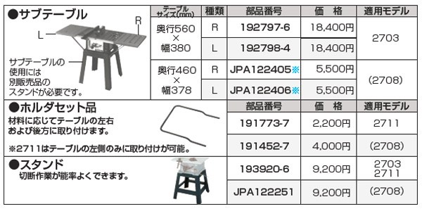 楽天市場 マキタ makita スタンドセット品 193920-6 A071115