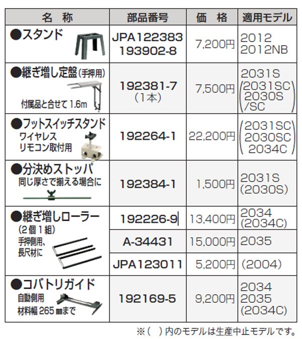 マキタ(Makita) スタンド 193902-8 t7iVGDgbuw, DIY、工具 - juliettehomes.ca