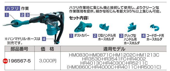 最もMakita(マキタ):集塵アタッチメントセット品 196567-5 電動工具 196567-5 DIY 088381434188 電動工具 