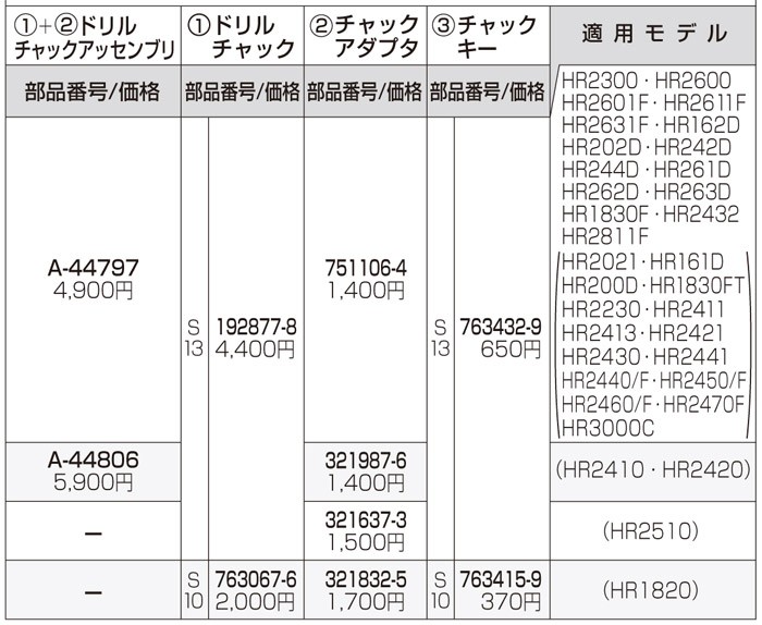 makita(マキタ):チャックキーS13 763432-9 電動工具 DIY 088381453806