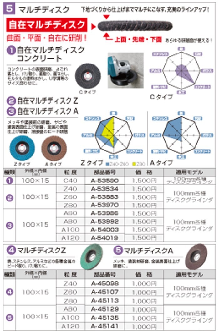 国内即発送 マキタ電動工具 マルチディスクA 外径100×内径15mm 粒度