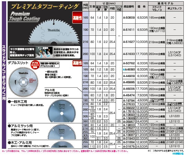 makita(マキタ):チップソー305-96T卓上 A-10665 電動工具 DIY