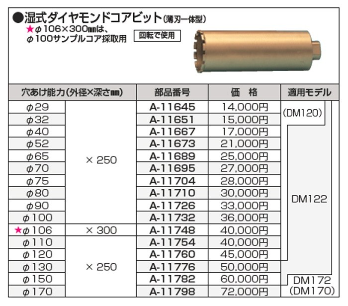 makita(マキタ):湿式ダイヤコア106DM A-11748 電動工具 DIY