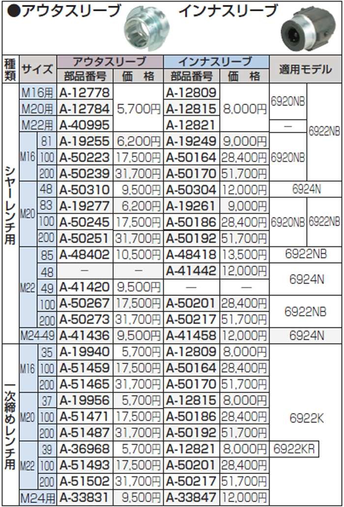 マキタ:アウタスリーブ20 A-12784-