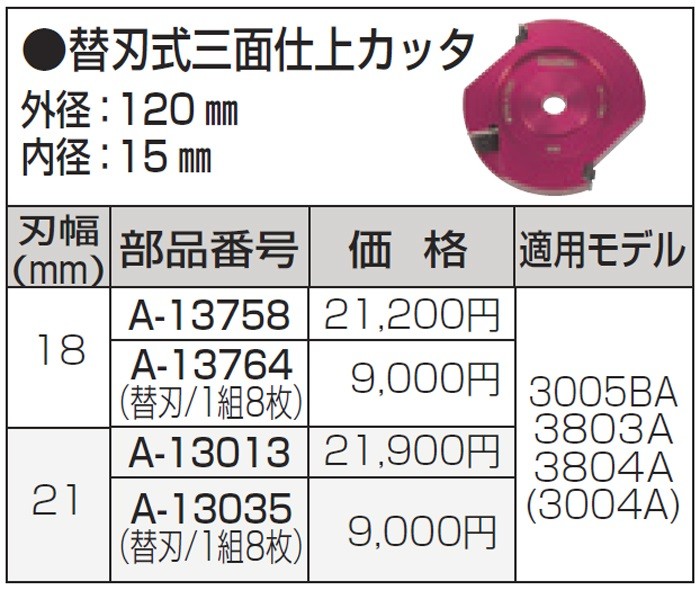 makita(マキタ):替刃式三面仕上カッタ18 A-13758 電動工具 DIY