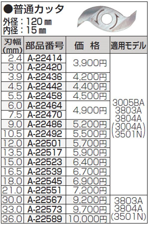 makita(マキタ):カッタ120-3 A-22420 電動工具 DIY 088381135443 A