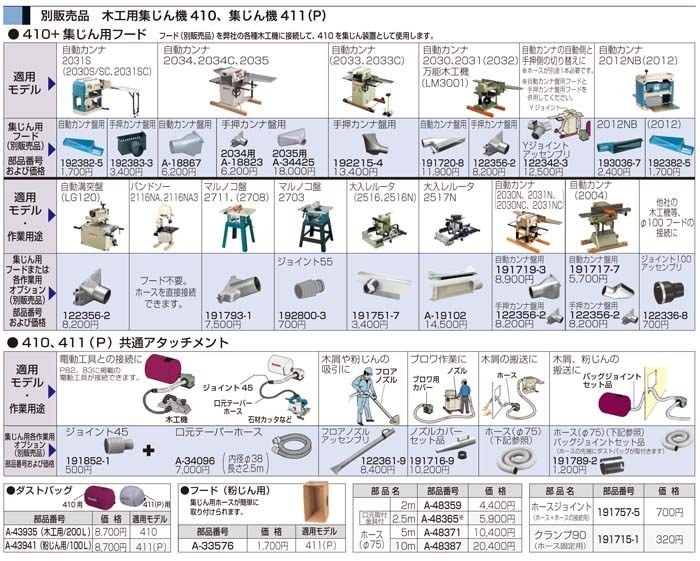 makita(マキタ):ダストバック A-43935 電動工具 DIY 088381198868 A