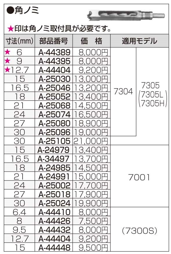 makita(マキタ):角ノミアッセンブリ6 A-44389 電動工具 DIY 088381198332 A-44389 : mkt-a-44389  : イチネンネットmore - 通販 - Yahoo!ショッピング