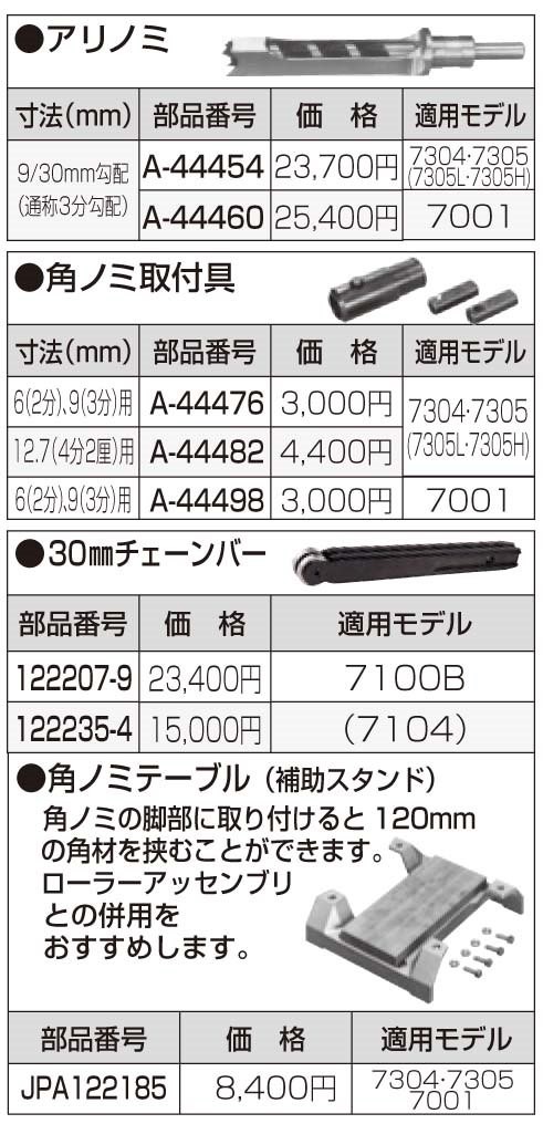 makita(マキタ):アリノミアッセンブリ A-44460 電動工具 DIY