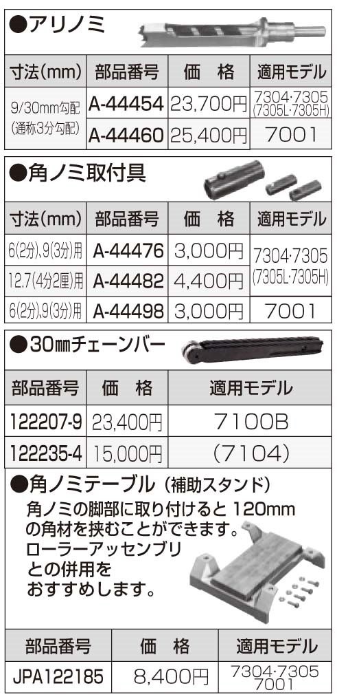makita(マキタ):6.9ミリ用アタッチメント A-44476 電動工具 DIY