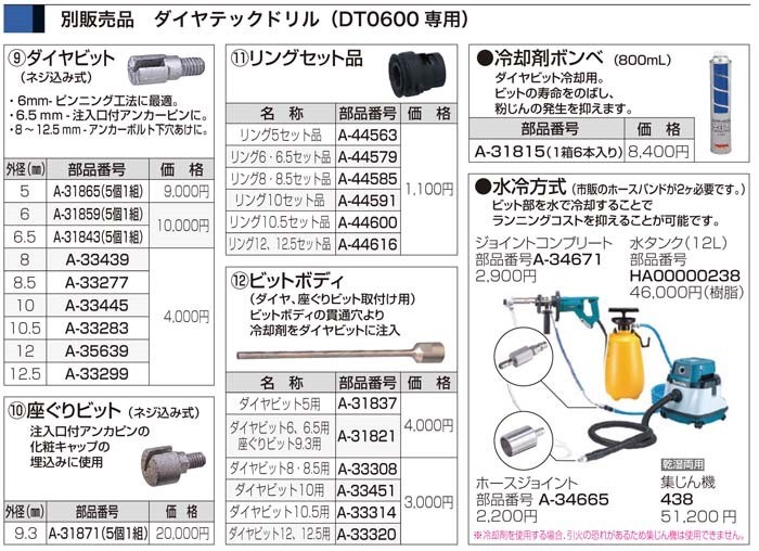 makita(マキタ):リング6セット品 A-44579 電動工具 DIY A-44579 : mkt