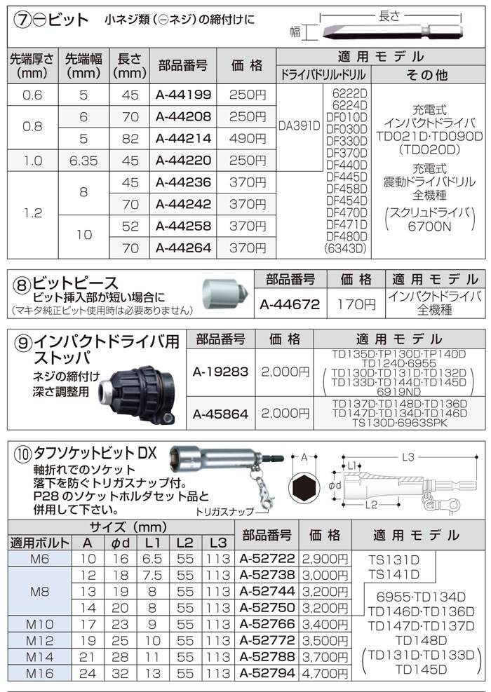 マキタ（makita） :ビットピース A-44672 電動工具 DIY 088381199377 A