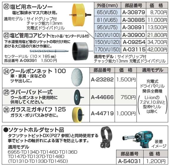 makita(マキタ):ガラスミガキバフ125 A-44719 電動工具 DIY