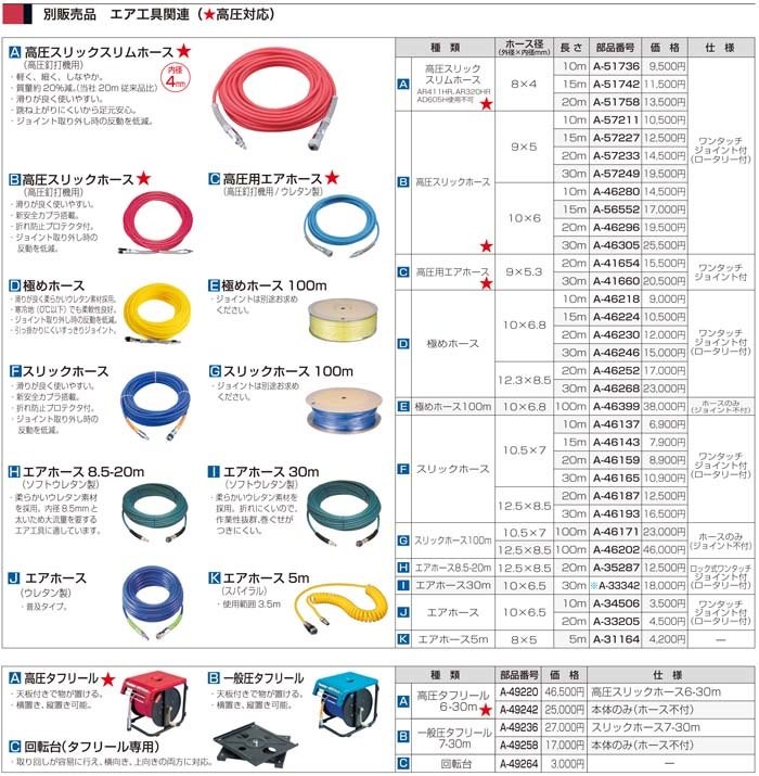 makita(マキタ):スリックホース8.5-30m A-46193 電動工具 DIY