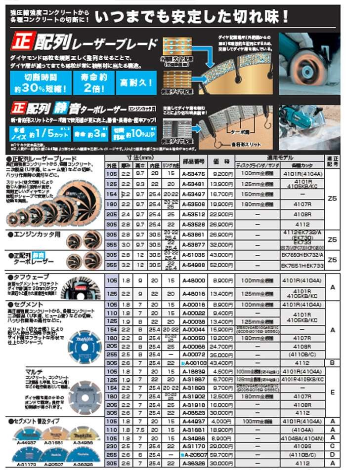 makita マキタ :185ミリ 電動工具 88381028011 5047KB DIY 防じんマルノコ