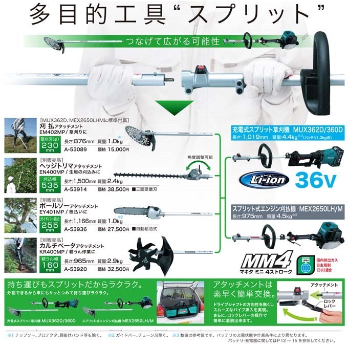 市場 makita 451329-1 電動工具 :ノズル DIY マキタ