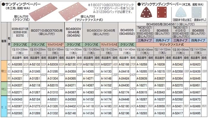 makita(マキタ):マジックペーパー80三角 A-53609 電動工具 DIY 088381403498 A-53609 :mkt-a-53609:イチネンネットmore  - 通販 - Yahoo!ショッピング