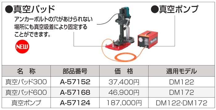 高価値セリー DIY FACTORY ONLINE SHOPマキタ makita 真空ポンプ A