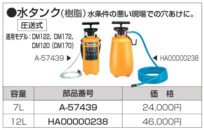 makita(マキタ):水タンク7L A-57439 電動工具 DIY 088381440424 A