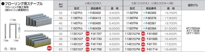 makita(マキタ):1145フロアM F-81701 電動工具 DIY 088381439824 F