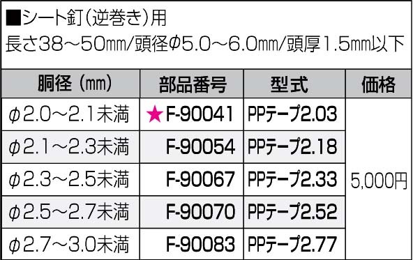 マキタ（makita） :PPテープ2.03 (シート逆) F-90041 電動工具 DIY