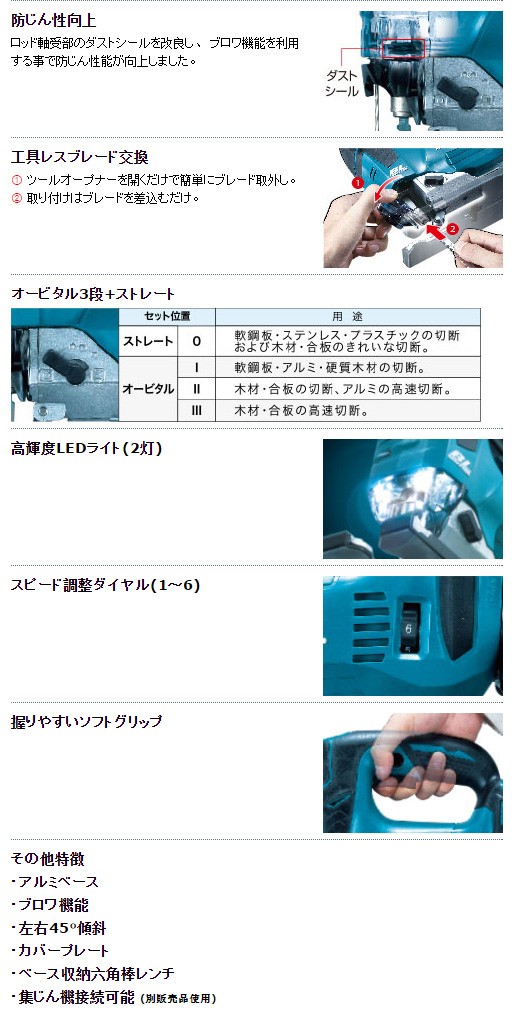 makita(マキタ):充電式ジグソー JV182DZK 電動工具 DIY 88381655217