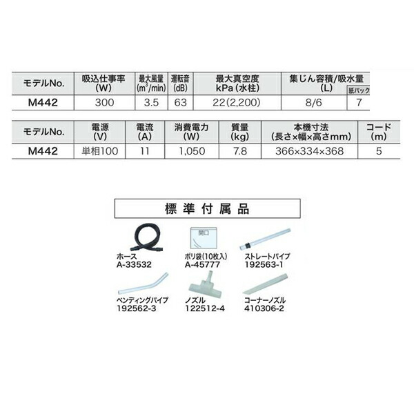 makita（マキタ） 集じん機 M442 |  | 01