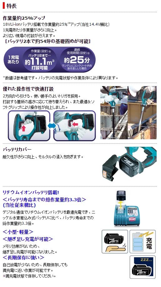 makita(マキタ):18V 充電式コンクリートバイブレータ 本体のみ 青