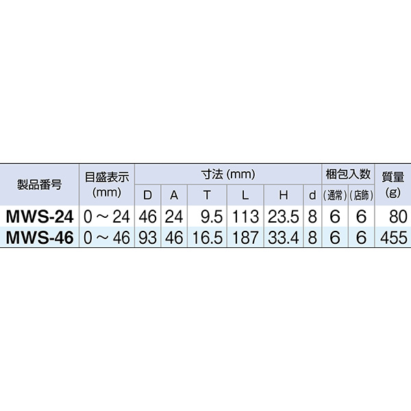 TONE（トネ） ショートモンキレンチ MWS-46 |  | 01