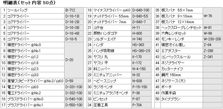 100%新品安い HOZAN(ホーザン):工具一式 S-211 エレクトロニクス用セット 50点 S-211 イチネンネット PayPayモール店 - 通販 - PayPayモール 新品通販