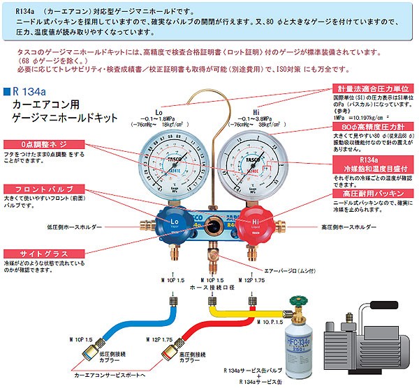 最新号掲載アイテム最新号掲載アイテムイチネンTASCO (タスコ):ゲージ