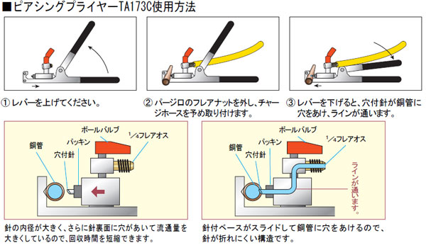 イチネンTASCO (タスコ):ピアシングプライヤー TA173C TA173C : ta173c