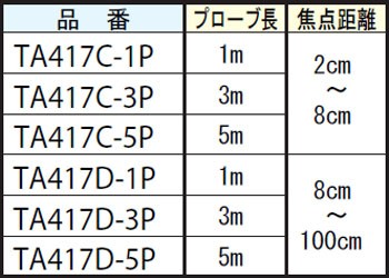 イチネンTASCO (タスコ):長焦点用1mプローブ TA417D-1P