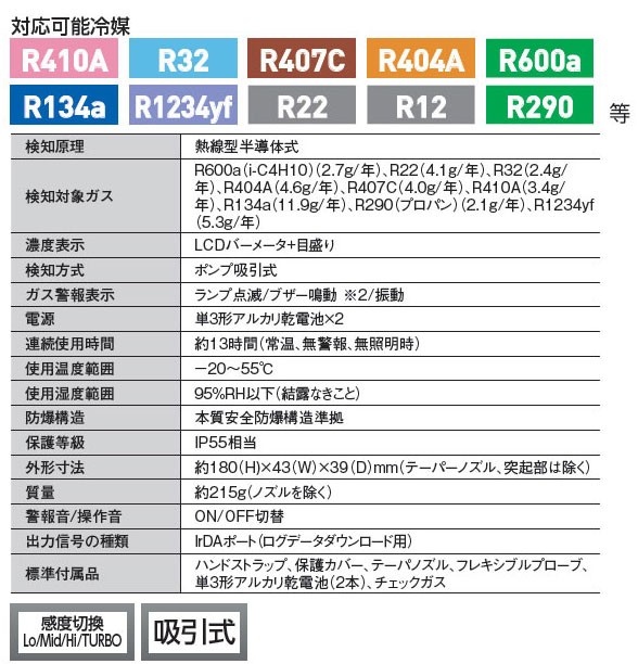 未定】イチネンTASCO (タスコ):フロンガスリークテスター TA430SP