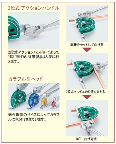 イチネンTASCO (タスコ):レバー式2段チューブベンダー (3/4 緑) TA540G