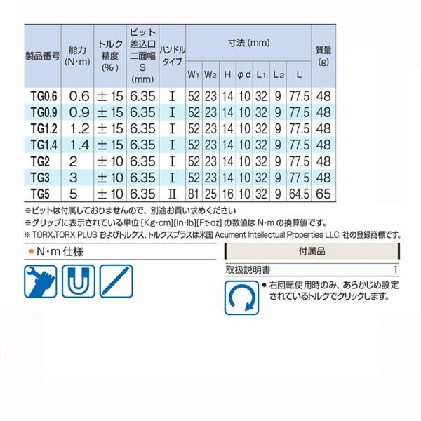 TONE(トネ):トルクグリップ TG0.6 工作機械のチップ取付けに最適 TG0.6 SOTNB SOTSB SOTYB :to-tg0-6:イチネンネット  通販 