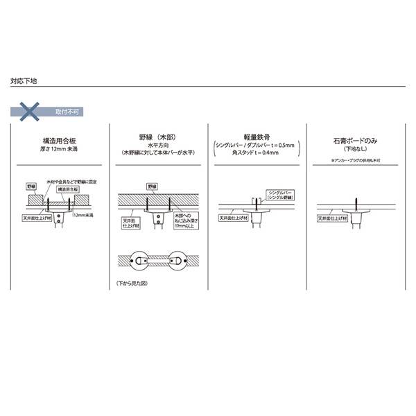 TOSO(トーソー):ハンギングバー H-1 天井付Lタイプセット WH W1400×H450mm 4975559894195_7