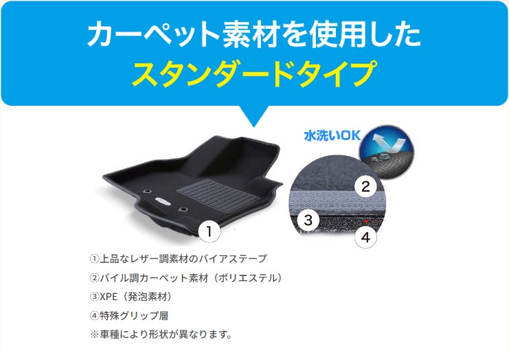 Clazzio(クラッツィオ):クラッツィオ 立体マット スタンダード ムーヴキャンバス用 28995CEDB6570K(メーカー直送品) |  | 01