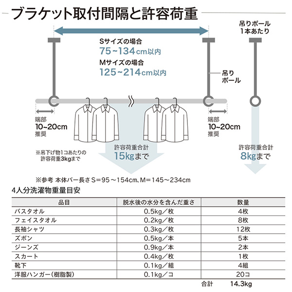 TOSO(トーソー):ランドリーバーLB-1 セット BK M H450 30020000(メーカー直送品)(地域制限有)の画像