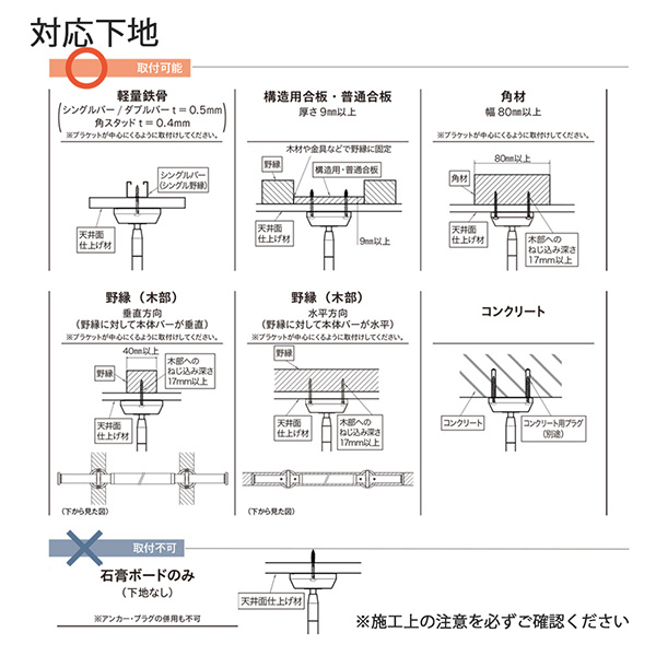 TOSO(トーソー):ランドリーバーLB-1 セット WH M H450 30020006(メーカー直送品)(地域制限有)の画像
