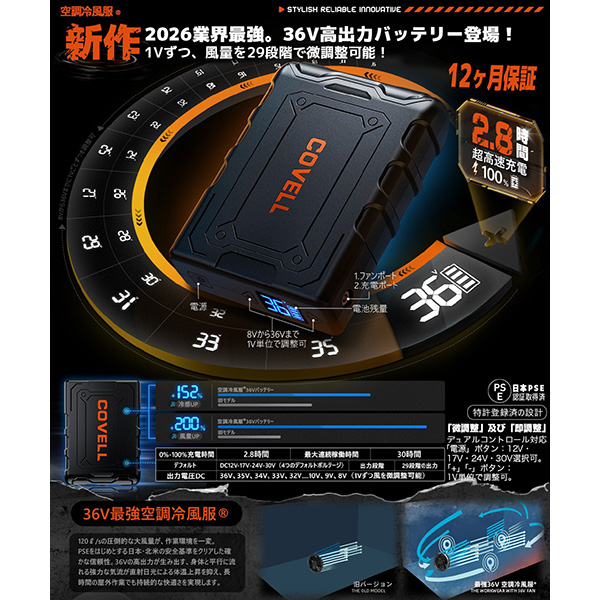 G.B.Z:COVELL 空調冷風服セット ベストタイプウェア＆36Vバッテリー