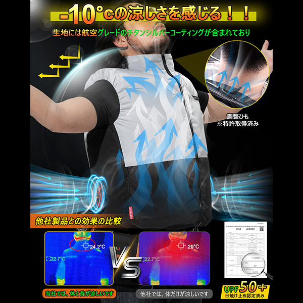 G.B.Z:COVELL 空調冷風服セット ベストタイプウェア＆36Vバッテリー