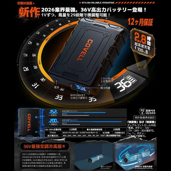 G.B.Z:COVELL 空調冷風服セット 半袖タイプウェア＆36Vバッテリー