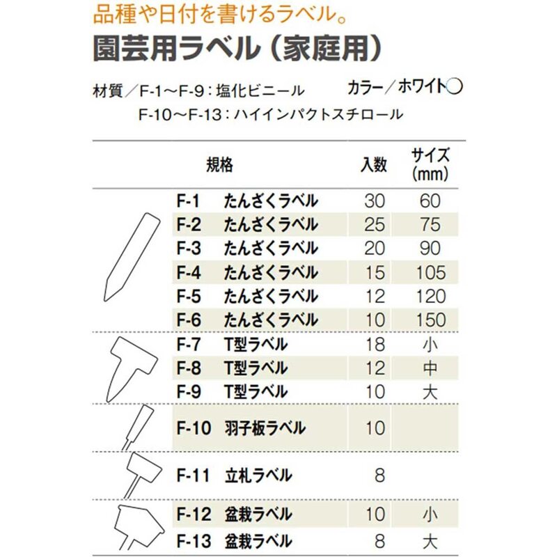 大和プラスチック:盆栽ラベル F-13 大 8...の詳細画像2