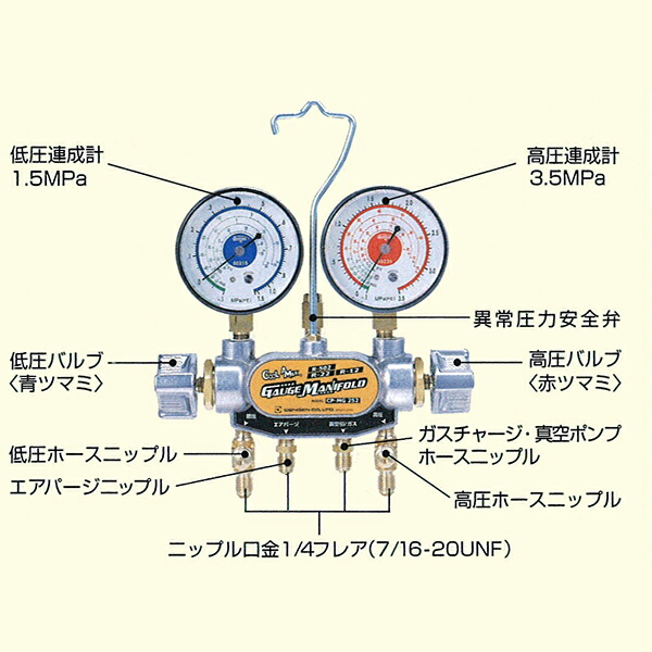 デンゲン:マニホールド CP MG252 : cpmg252 : イチネンネットmore